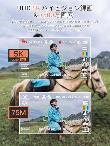 180度回転可ディスプレイ 64GBマイクロSDカード付き