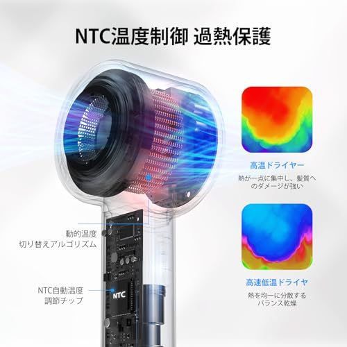 15S速乾 9億マイナスイオン美髪効果