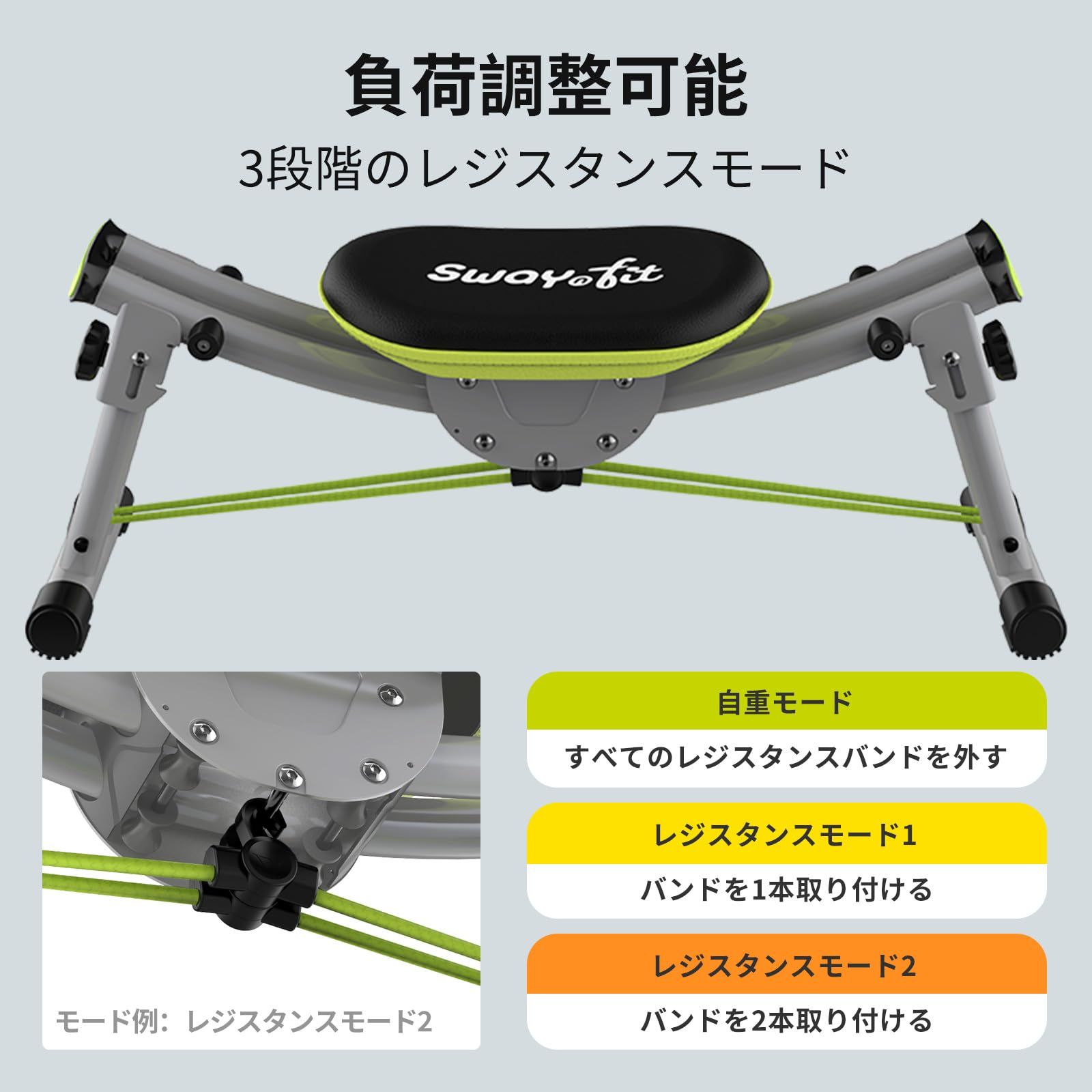 公式 ワンダーコア 腰ツイスト＆スクワットマシン お尻トレ 骨盤底筋 美尻 内転筋 骨盤矯正 下半身トレーニング器具 腰トレーナー ヒップアップ くびれ 健康器具 負荷調節可 SKLAD-KIRPICHA_RU