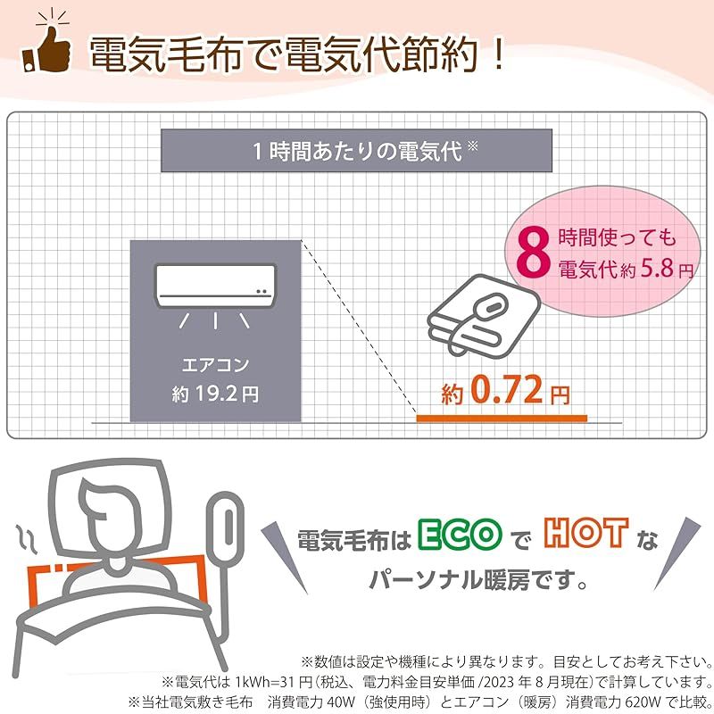 スライド温度調節