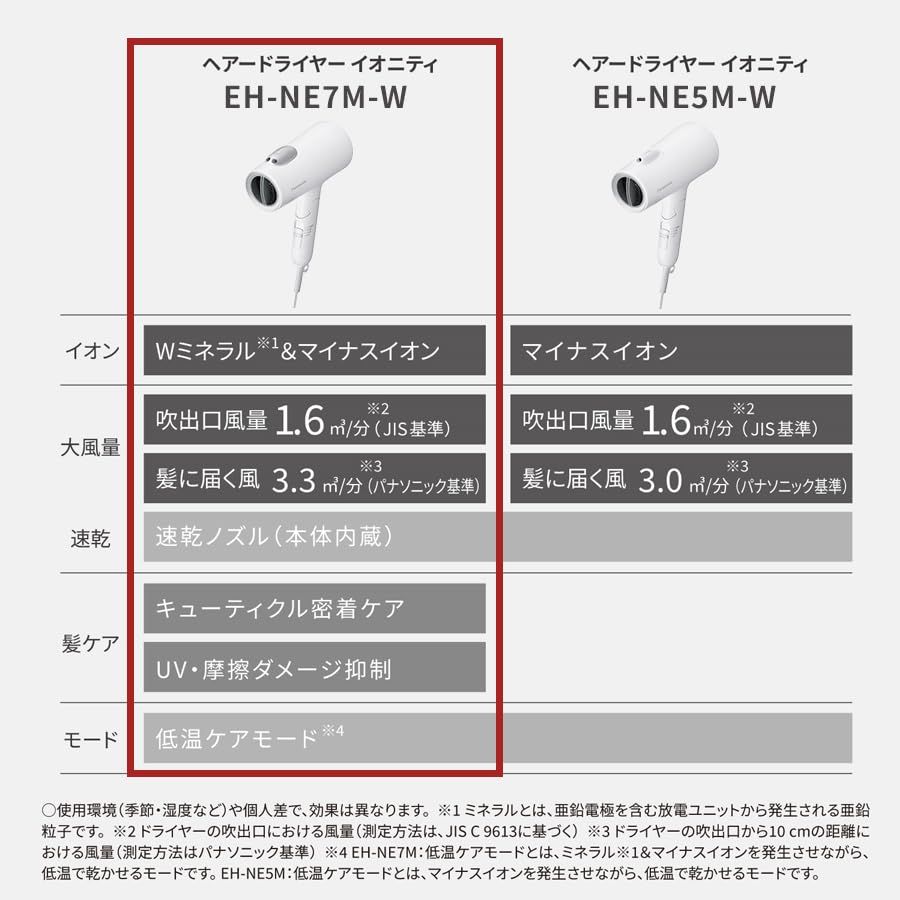 大風量 速乾 EH-NE7M-W マイナスイオン イオニティ ドライヤー ウォームホワイト Plusモデル パナソニック Store Panasonic