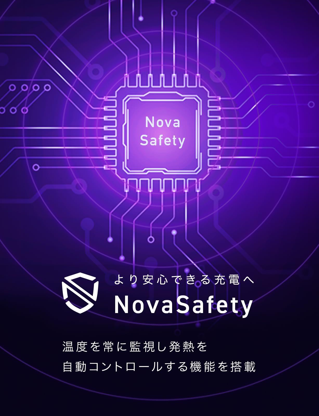 Intelligence 液晶付