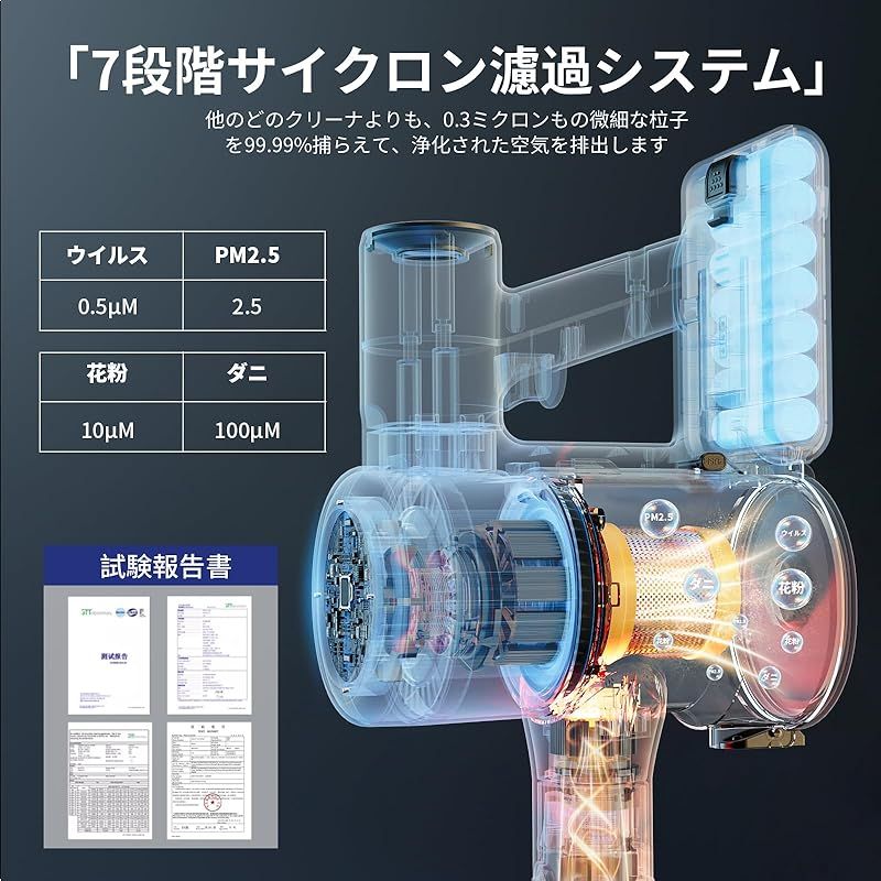 【店内全品送料無料】 掃除機 コードレス 史上初の革新 AI汚れ自動検知＆65Kpa真の強力吸引＆革新版グリーンLEDライト＆65分連続稼働＆自立式＆2in1充電スタンド＆次世代LED液晶ディスプレイ YIEEC コードレス掃除機 軽量 サイクロン 絡まないヘッド 伸縮パイプ 0