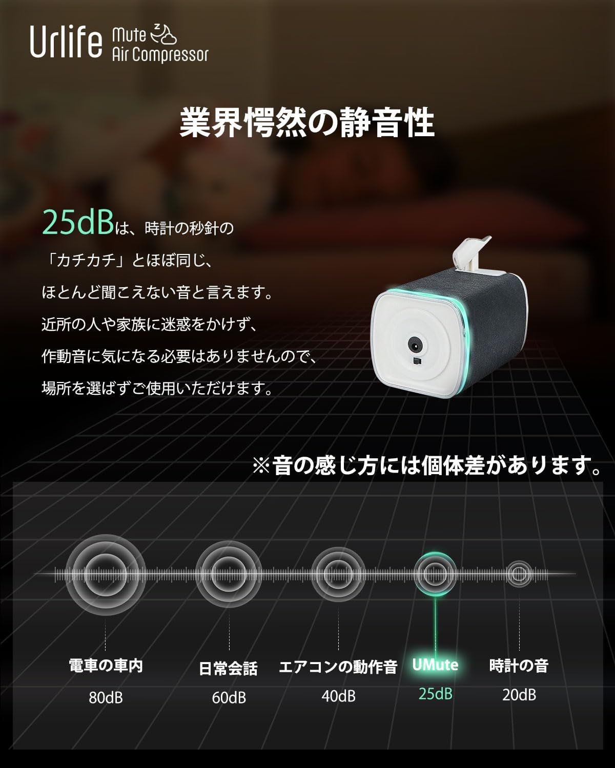 urlife Umute エアブラシ コンプレッサー 静音 ミニコンプレッサー 3段階エア圧制御 軽量 小型 ダブルアクション 口径0.3mm エアコンプレッサー エアーブラシ プラモデル 長時間塗装