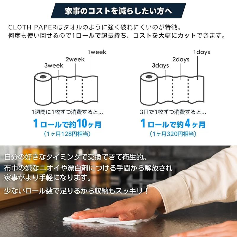 CLOTH PAPER キッチンペーパー ペーパータオル タオル 1枚で50回 繰り返し使える 吸水 破れない 100%植物繊維 安心 安全 クロスペーパー 2ロールセット