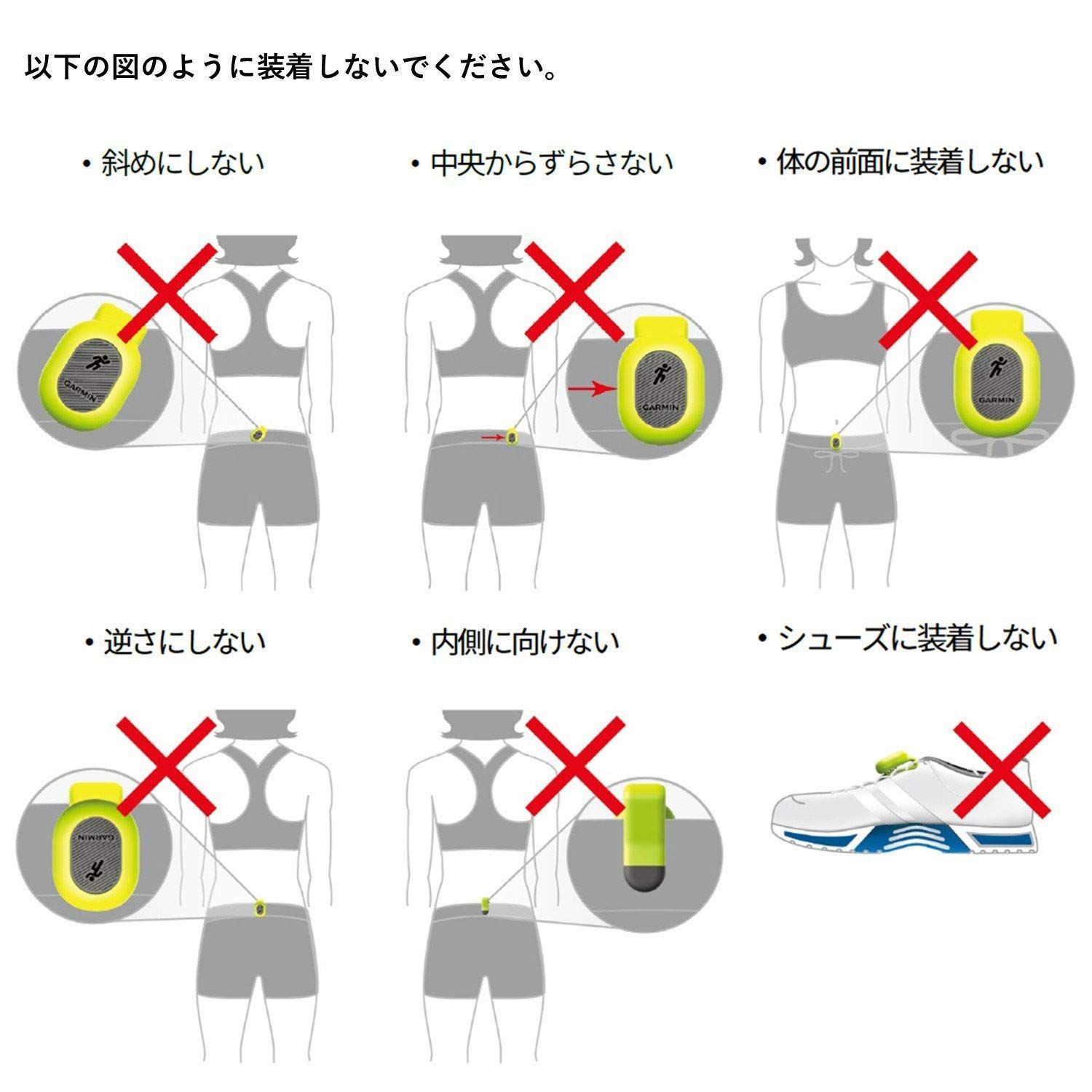 010-12520-10 ランニングダイナミクスポッド