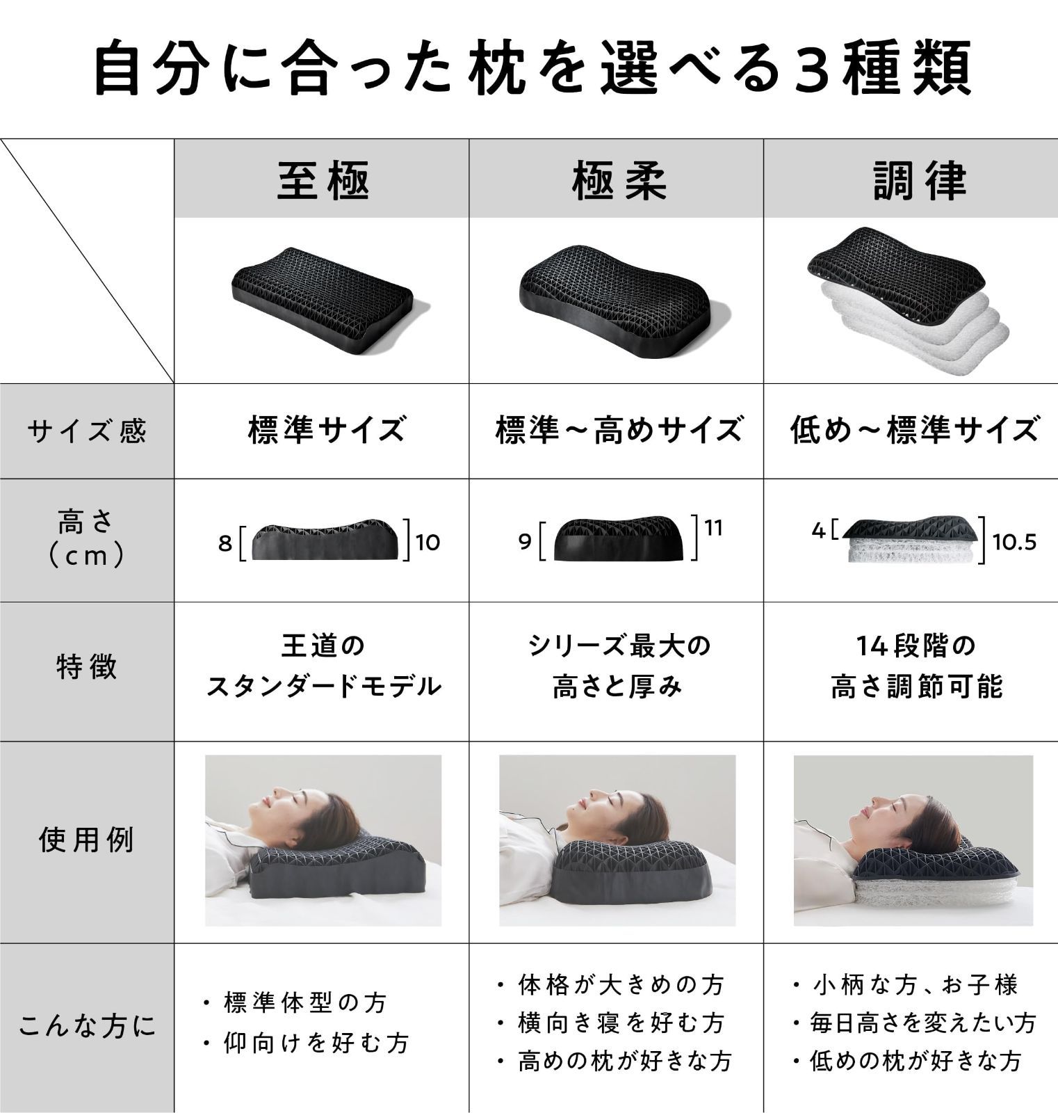 ヒツジのいらない枕 テンセル枕カバー付 まくら 低反発 高反発 丸洗い 