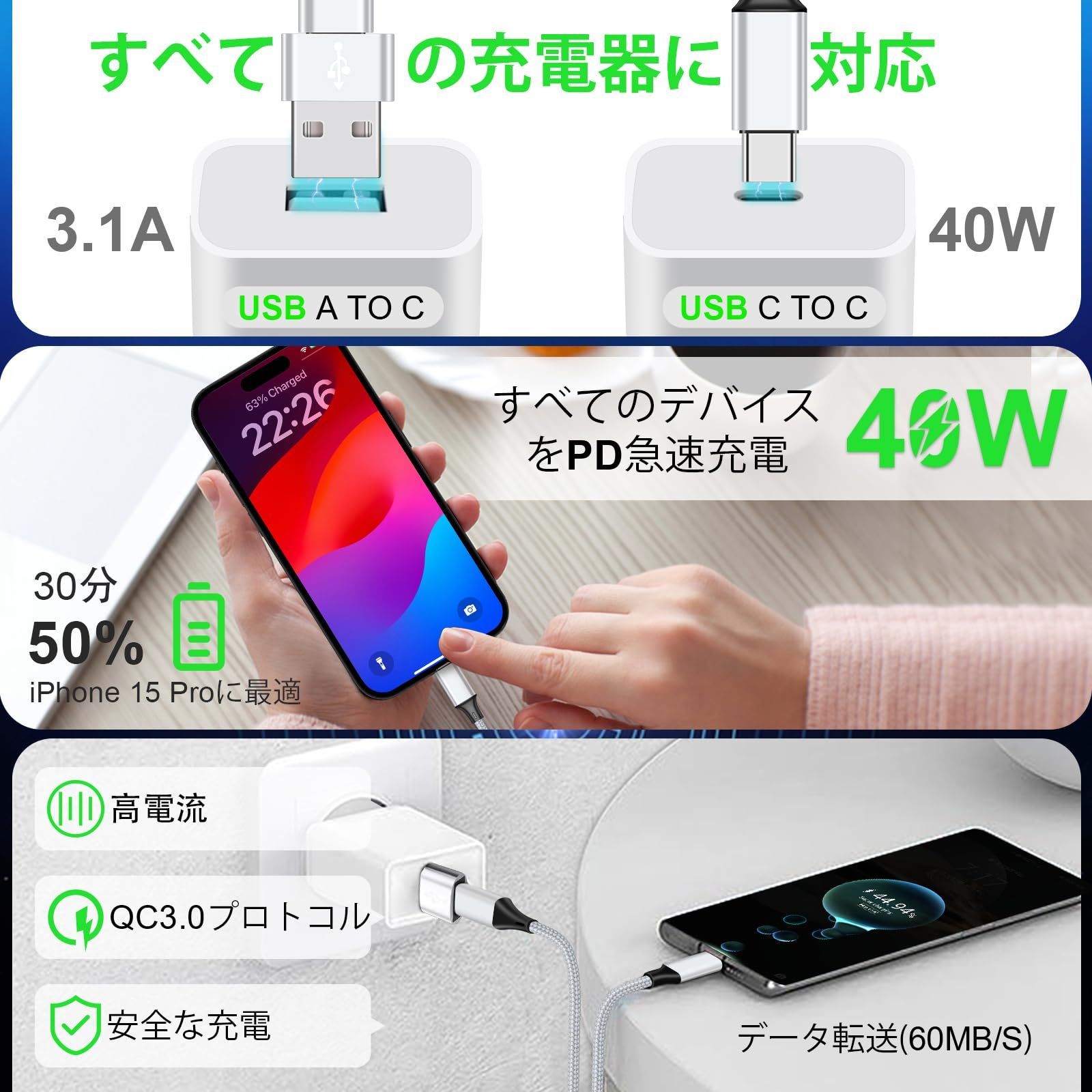 売切注意 Cポート 同時給電 USB 4 ナイロン編み 充電ケーブル iPhone 4in2 3.1A急速充電 15 Plus 15Pro 15 PD QC対応 ケーブル ProMax iPad タイプc mini6 iPad C Type Pro A