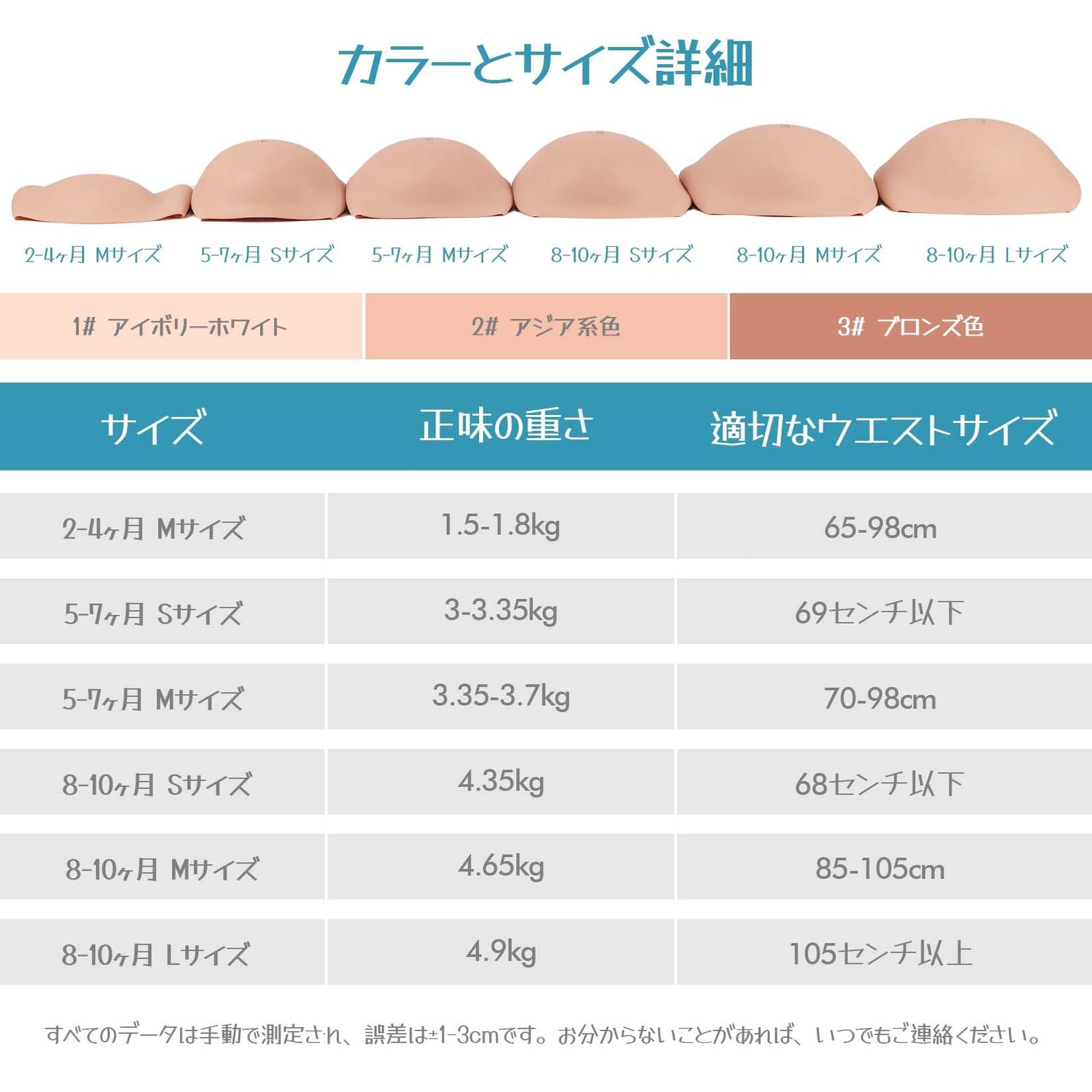通気性デザイン