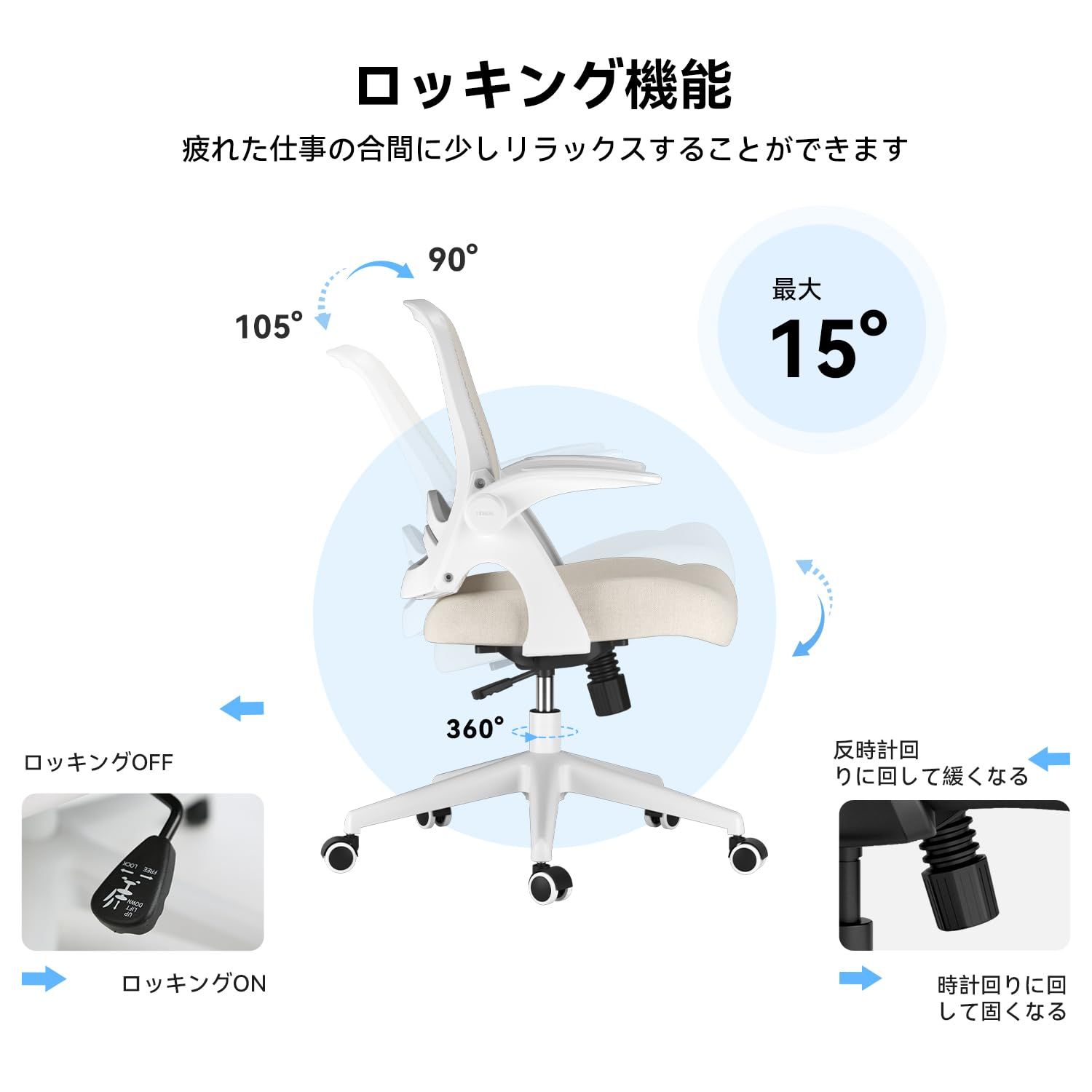 メッシュ テレワーク