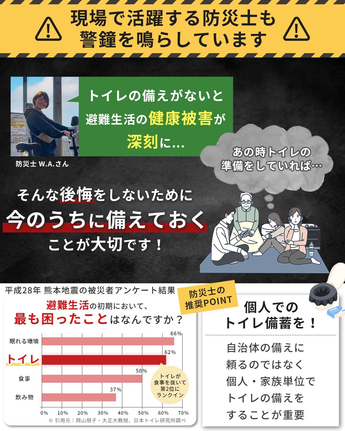 コンパクト 耐荷重150