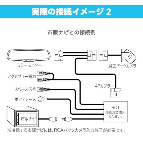 レジアスエース