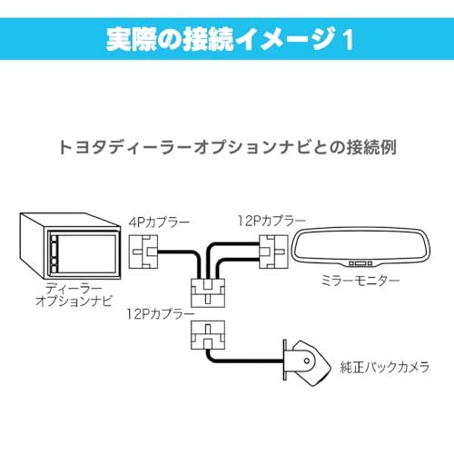 ビートソニック