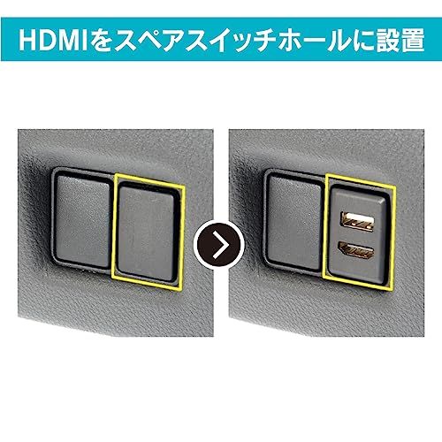 薄型コネクター