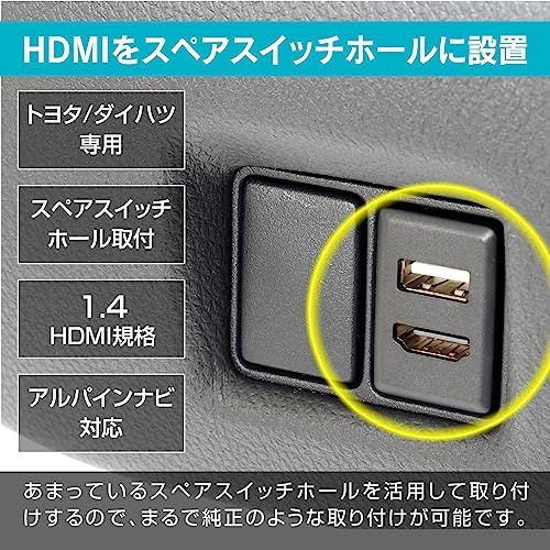 ビートソニック USB HDMI延長ケーブル USB10A トヨタ ダイハツ USB HDMIポート USB入力ポート 2m USB2.0 ハイスピードHDMI 薄型コネクター アルパインナビ対応