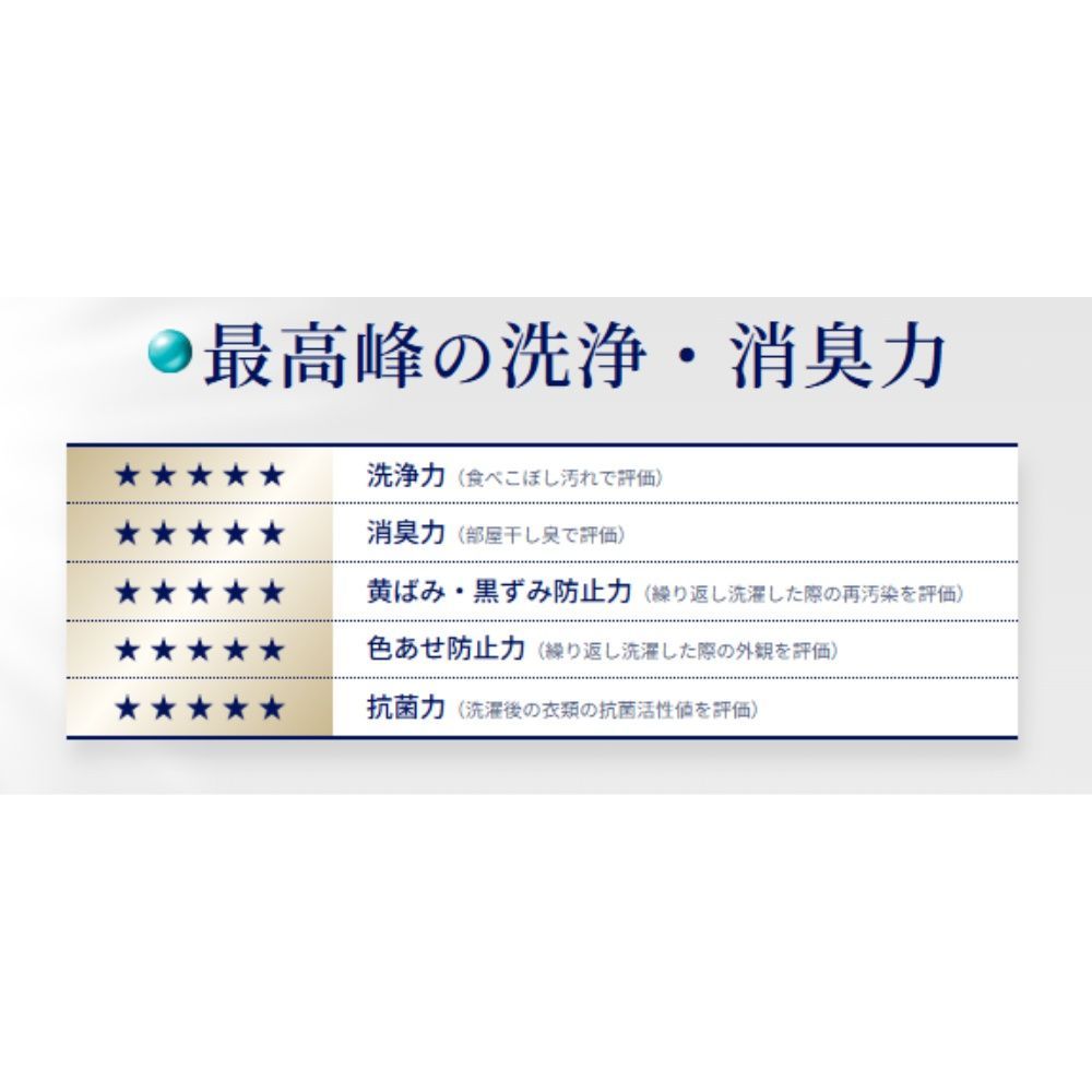  ライオン 業務用 NANOX one ナノックスワン PRO プロ 4 kg 3本入 お徳用 液体洗剤 洗濯洗剤