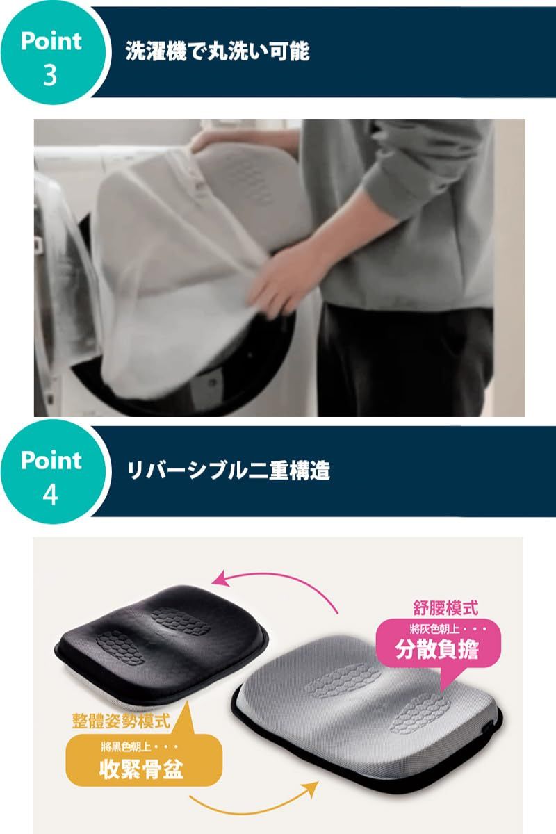 坐骨スポットに坐骨すぽっ