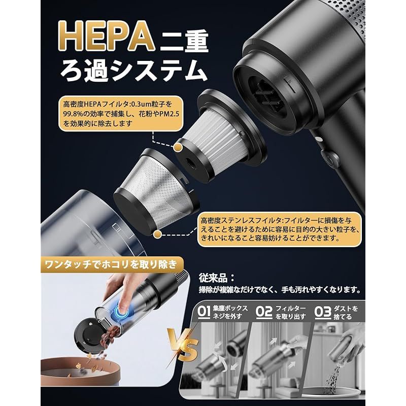 新登場】 ハンディクリーナー コードレス 強力吸引力【吹き飛ぶ/吸い込む/空気入れ/空気抜き】 多機能車用掃除機 Type-C 急速充電  LEDライト付きミニ掃除機 ホコリ取り/キーボード掃除/車内掃除に最適 Svoko LT-135 0 2024新登場】 ハンディクリーナー コードレス  22000Pa ...
