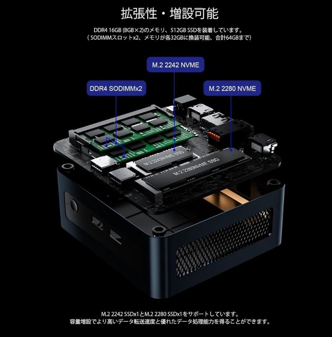 高性能❣ ミニPCAMD Ryzen5 5625U 6コア12スレッド Windows 11 Pro