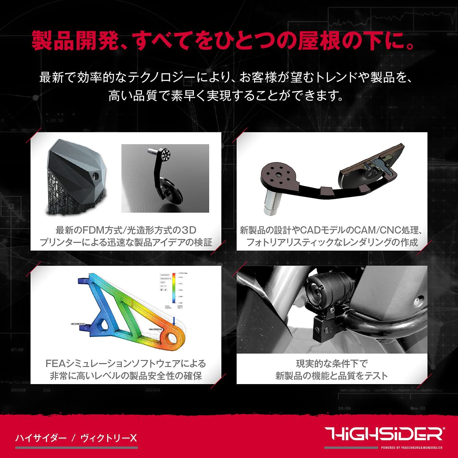 デイトナ Daytona バーエンドミラー バイク 新保安基準適合 ECE規格 HIGHSIDER ハイサイダー ヴィクトリーX ブラストブラック ソリッド 片側1本 15699 BRIGHTFACE_UK