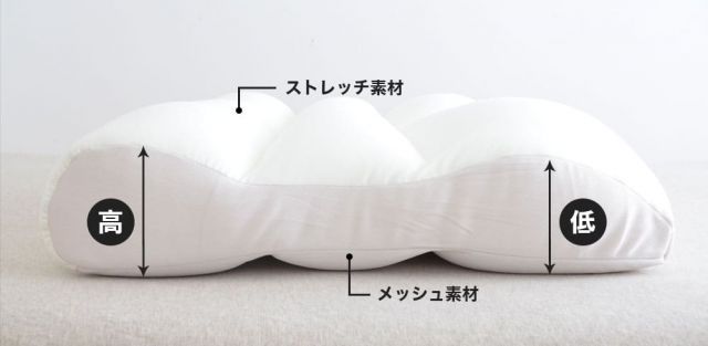 ふくらはぎからかかとまでモチモチの感触で包み込んでくれる足枕 足まくら