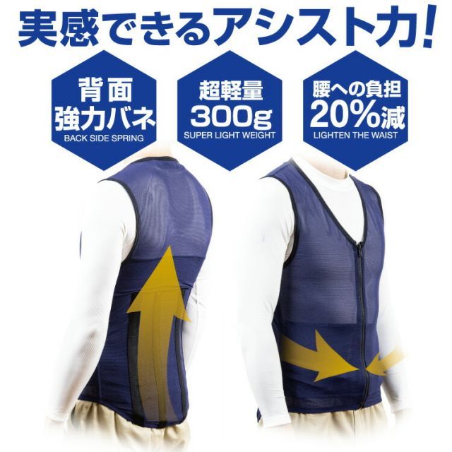 アシストベスト Taschel タスケル サイズ3L ネイビー アトリエケー パワースーツ アシストウェア 腰の負担軽減 対策 作業補助 介護 農業 現場 メッシュ