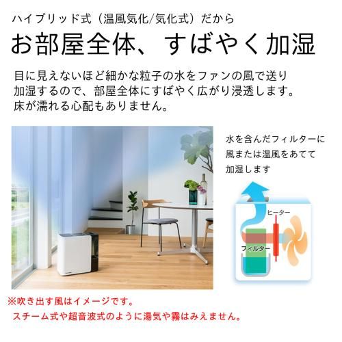 ハイブリッド式 加湿器