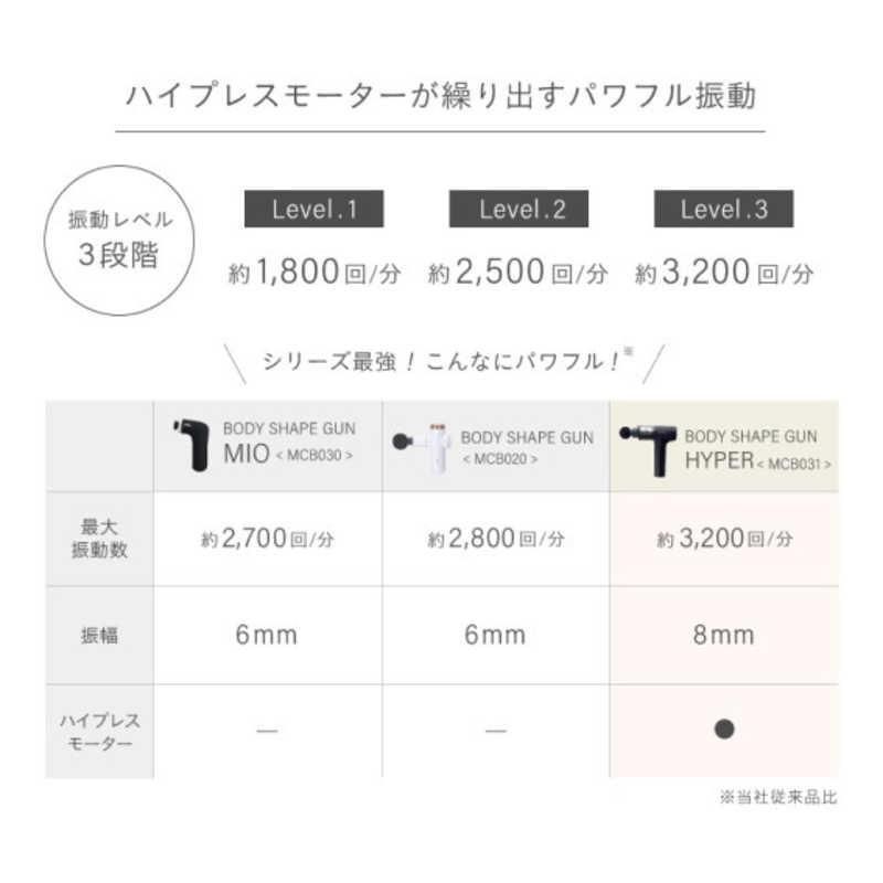 アルインコ ボディシェイプガン ハイパー アタッチメント5種 収納ケース付き MCB031 ALINCO コードレス ハンディガン 筋膜リリース 電動 充電 強力振動 小型 腰 肩こり 上半身 腰 足裏 マッサージ機器 マッサージャー 健康器具 KANDAIZUMI_COM