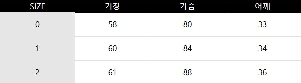 パーリーゲイツ