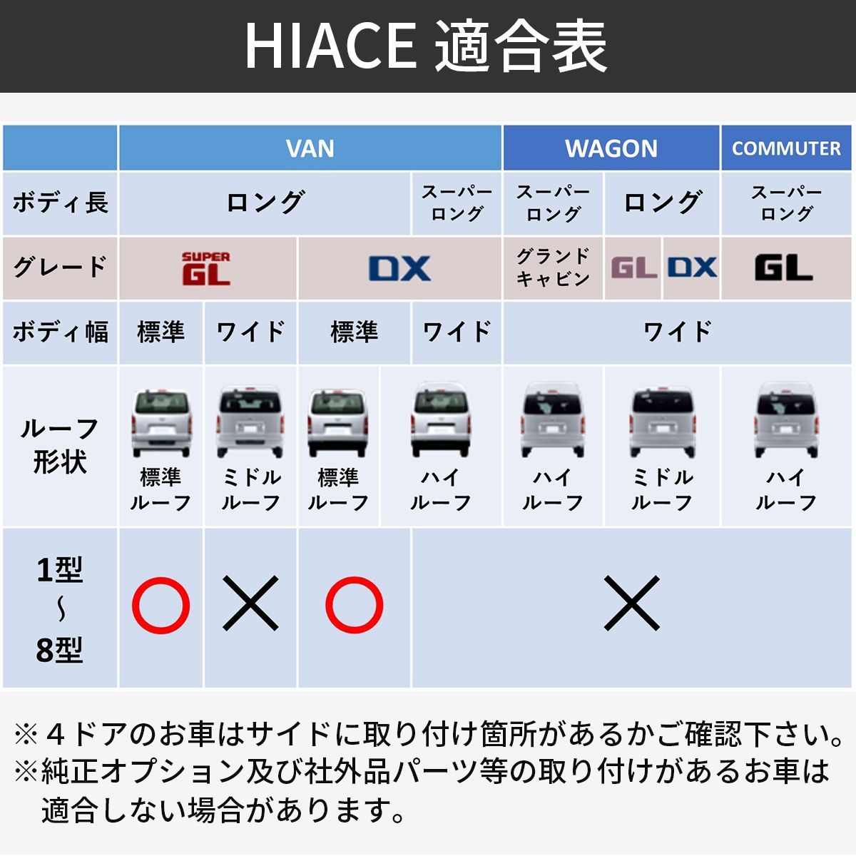 ハイエース 200系 サイド ガード サイドステップ チューブバー メッキ 