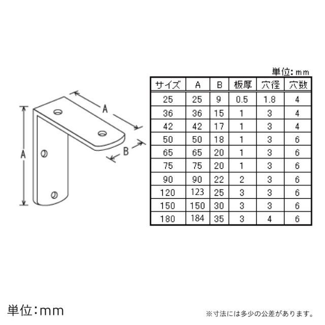 金折 袋 75 100個 20個×5セット 補強金物 隅金 取付 接合 金折 L型金具 DIY 八幡ねじ