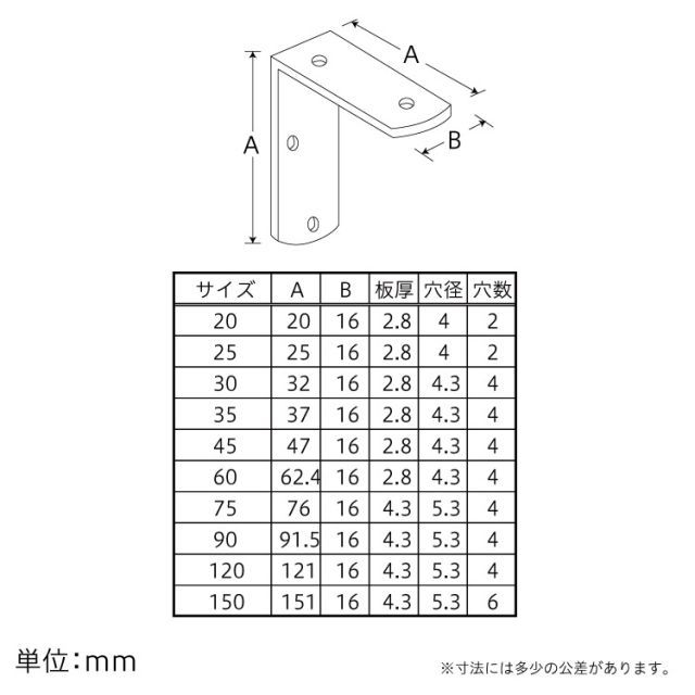 特厚金折 袋 75 50個 10個×5セット 補強金物 隅金 取付 接合 金折 L型金具 DIY 八幡ねじ