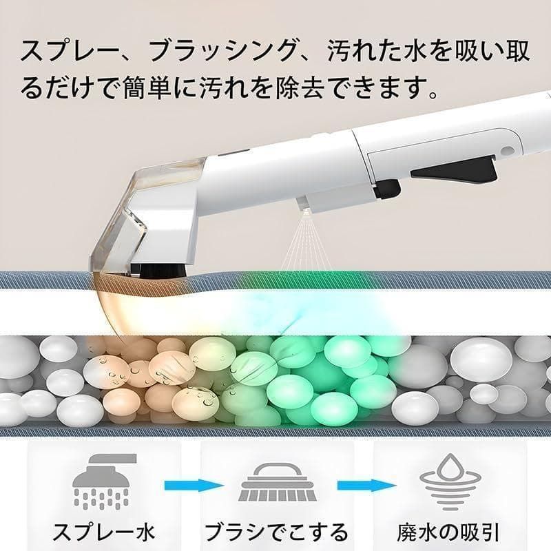 スッキリお掃除❣ NEODIT カーペット リンサークリーナー 1616m