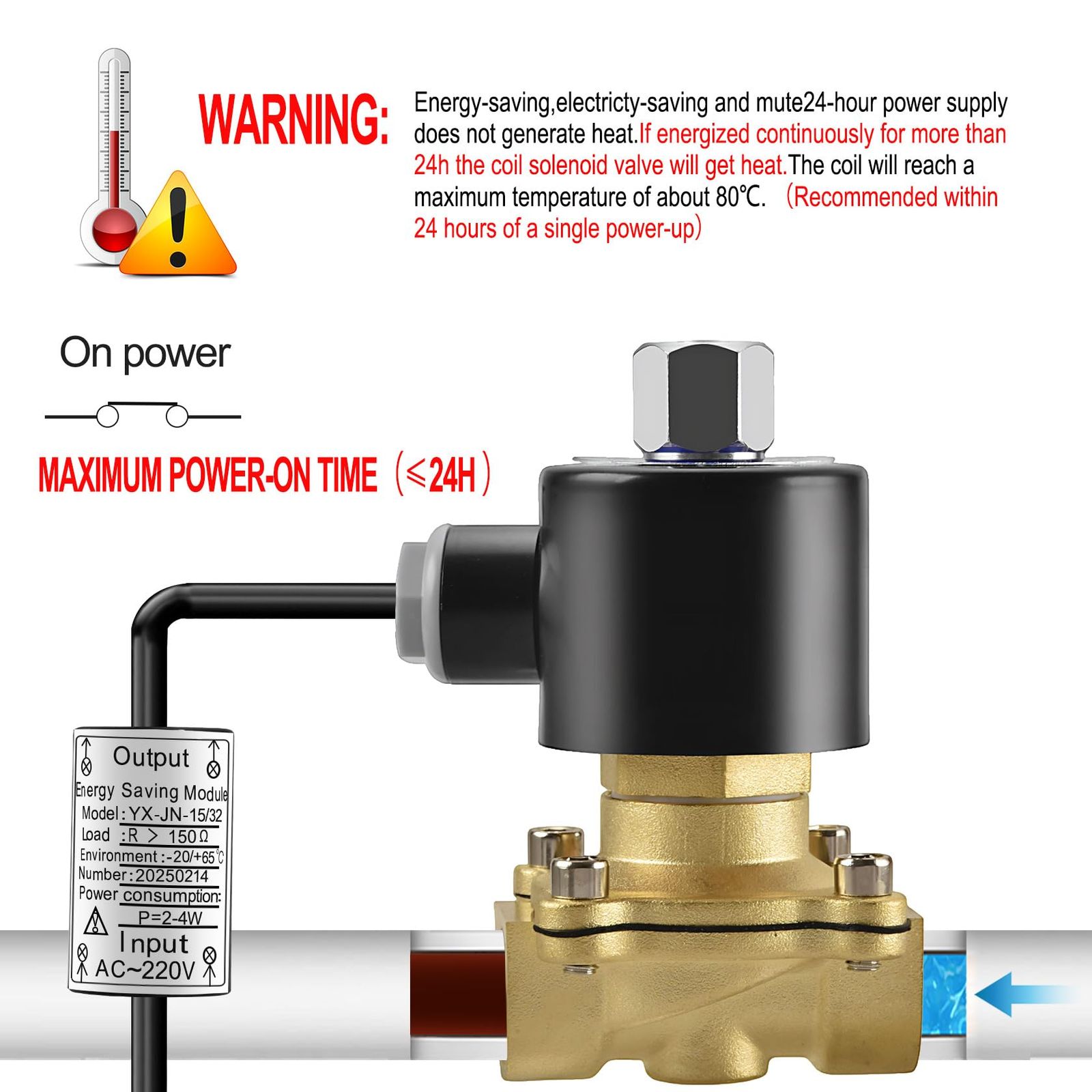 PT1|2 AC220V直動式