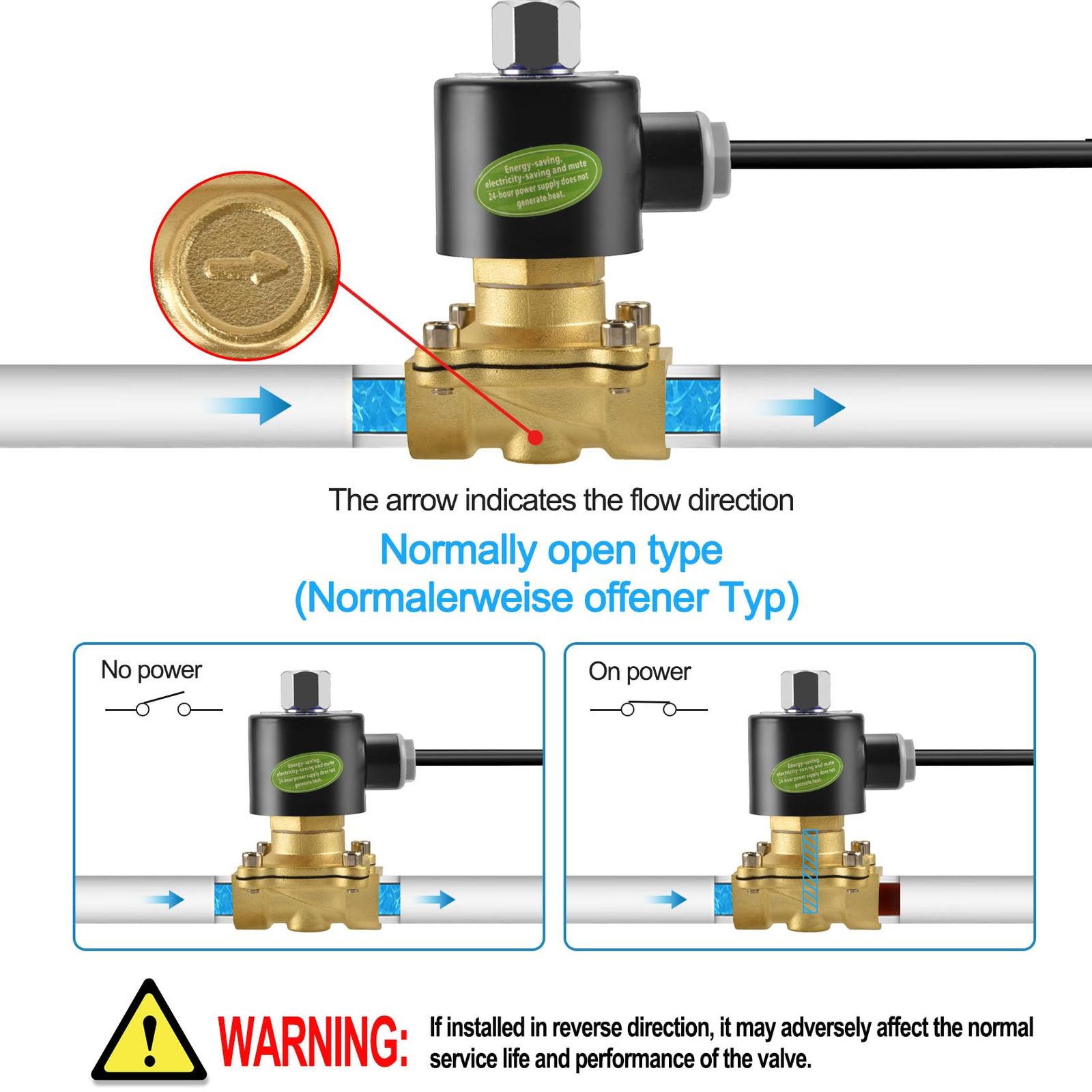 Heschen 黄銅 電磁弁 2W-160-15KJ PT1|2 AC220V直動式 常開式 圧縮空気用 水 HRDEVELOPMENT_JP