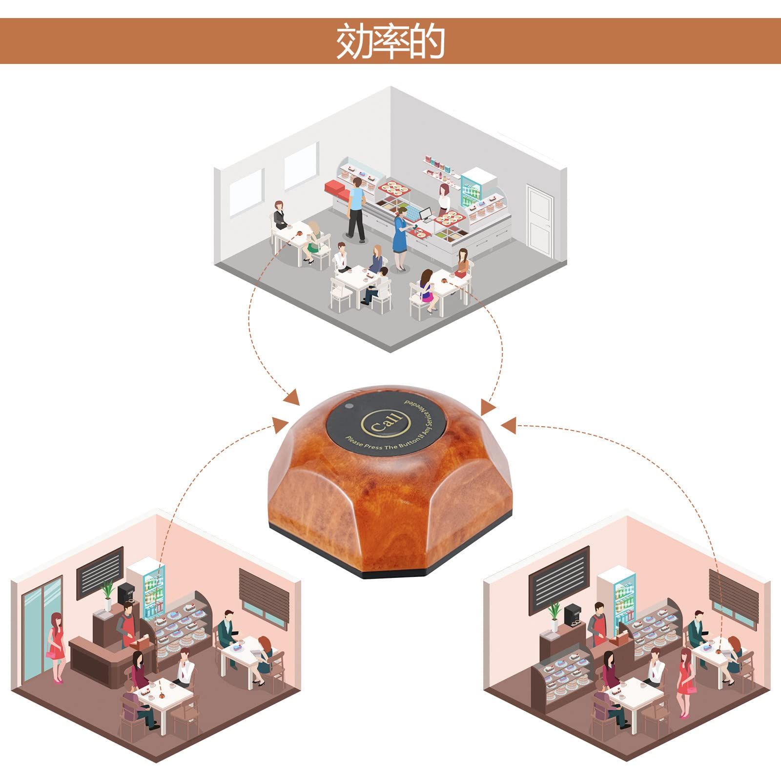 呼び鈴ボタン 送信機増設