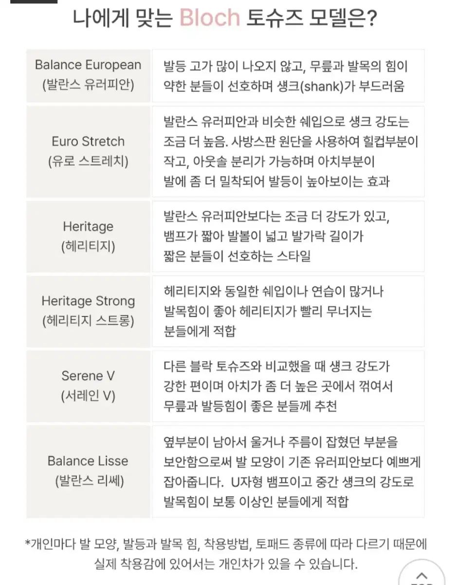  ブロック ヘリテイジ トウシューズ 4 5 xx フラットシューズ バレエシューズ パンプス