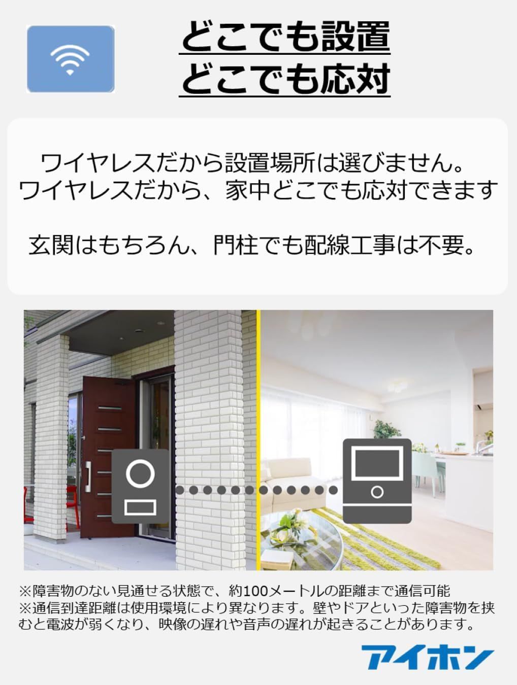 親機と子機セット WL-11