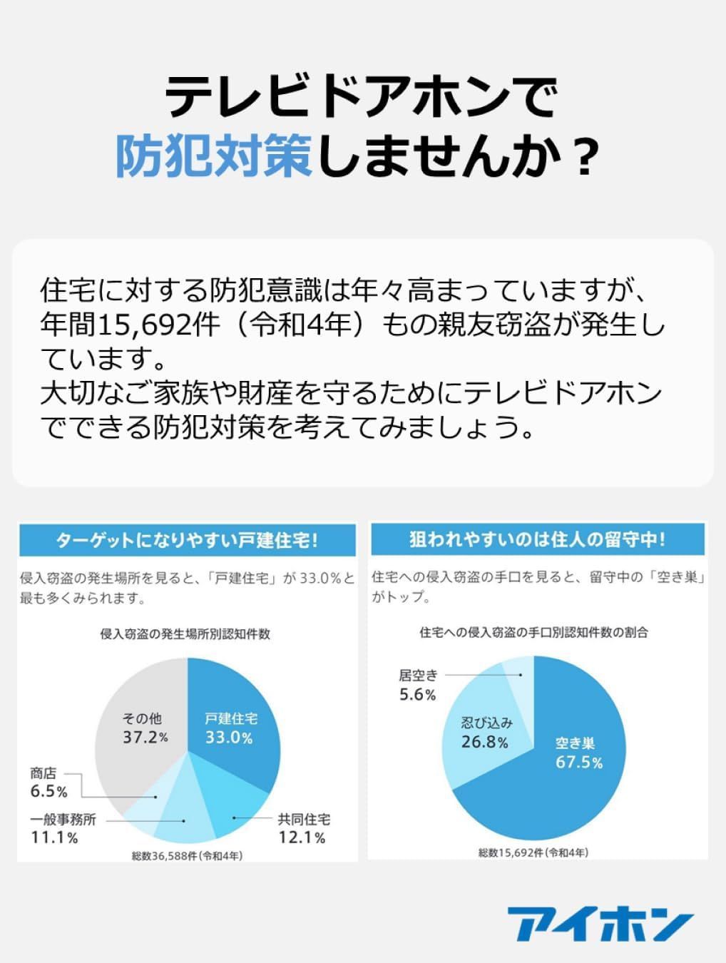 ドアホン インターホン ワイヤレス 子機電池式 配線工事不要 親機と子機セット WL-11