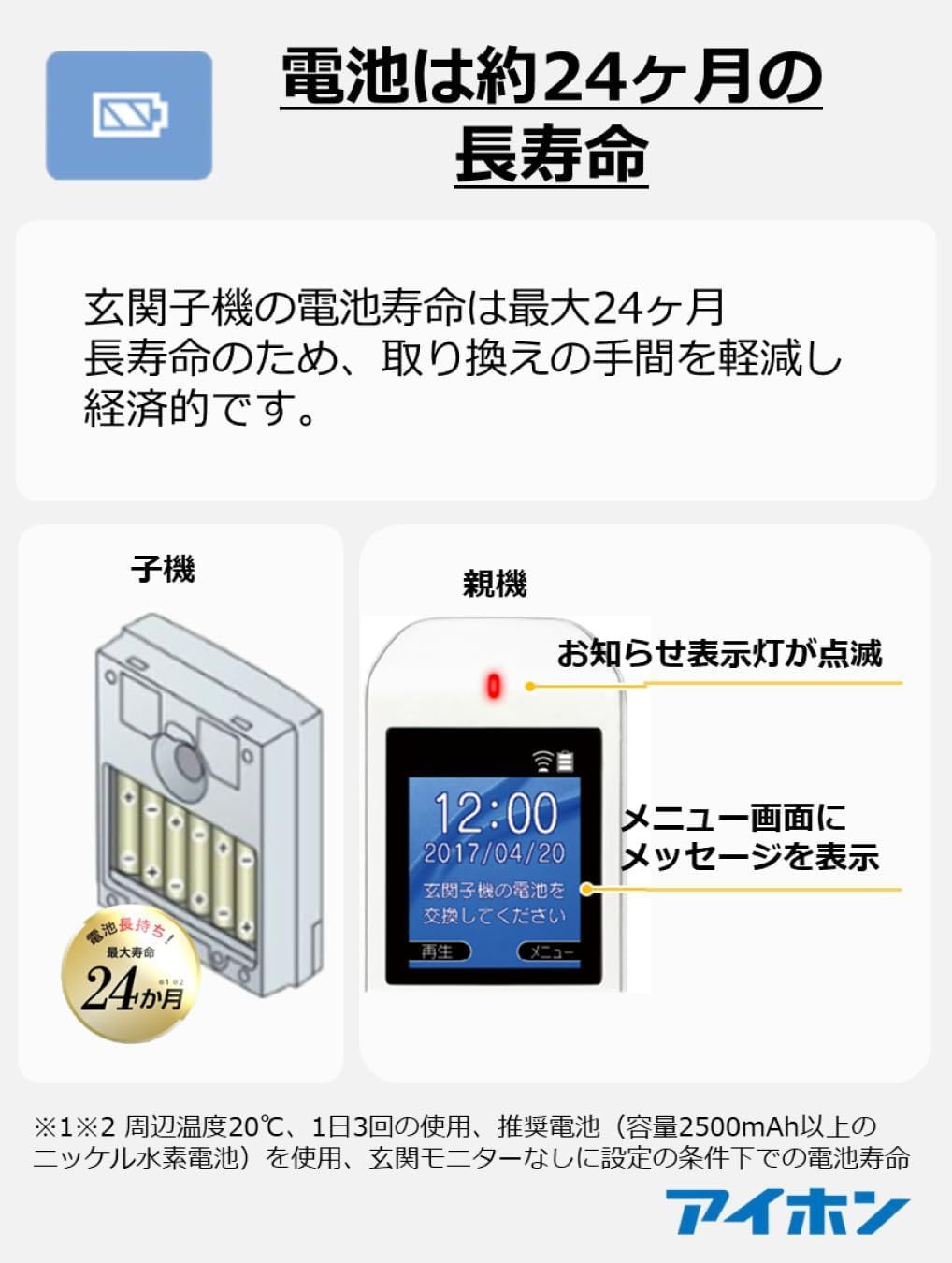 ドアホン インターホン ワイヤレス 子機電池式 配線工事不要 親機と子機セット WL-11 HRDEVELOPMENT_JP