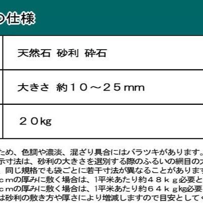 砂利 庭 石 ミックス サウザンミックス 20kg 砕石 5号 砂利石 庭砂利