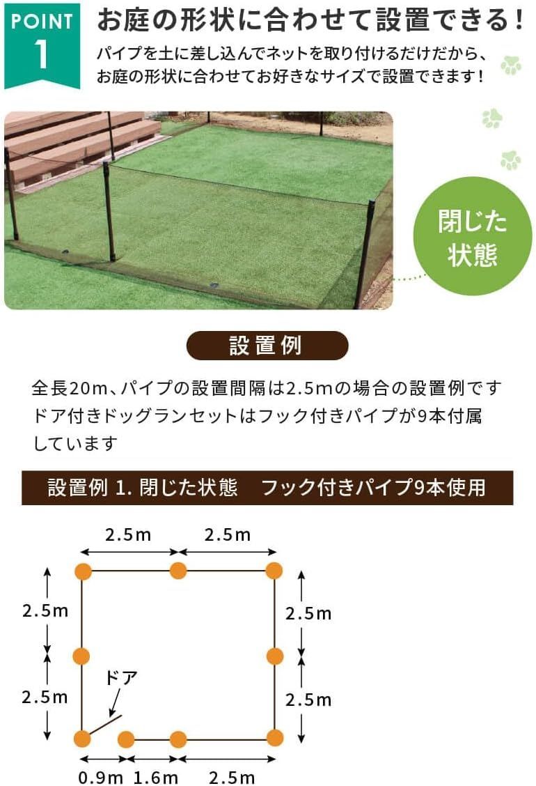 ドッグランサークル ゲージ