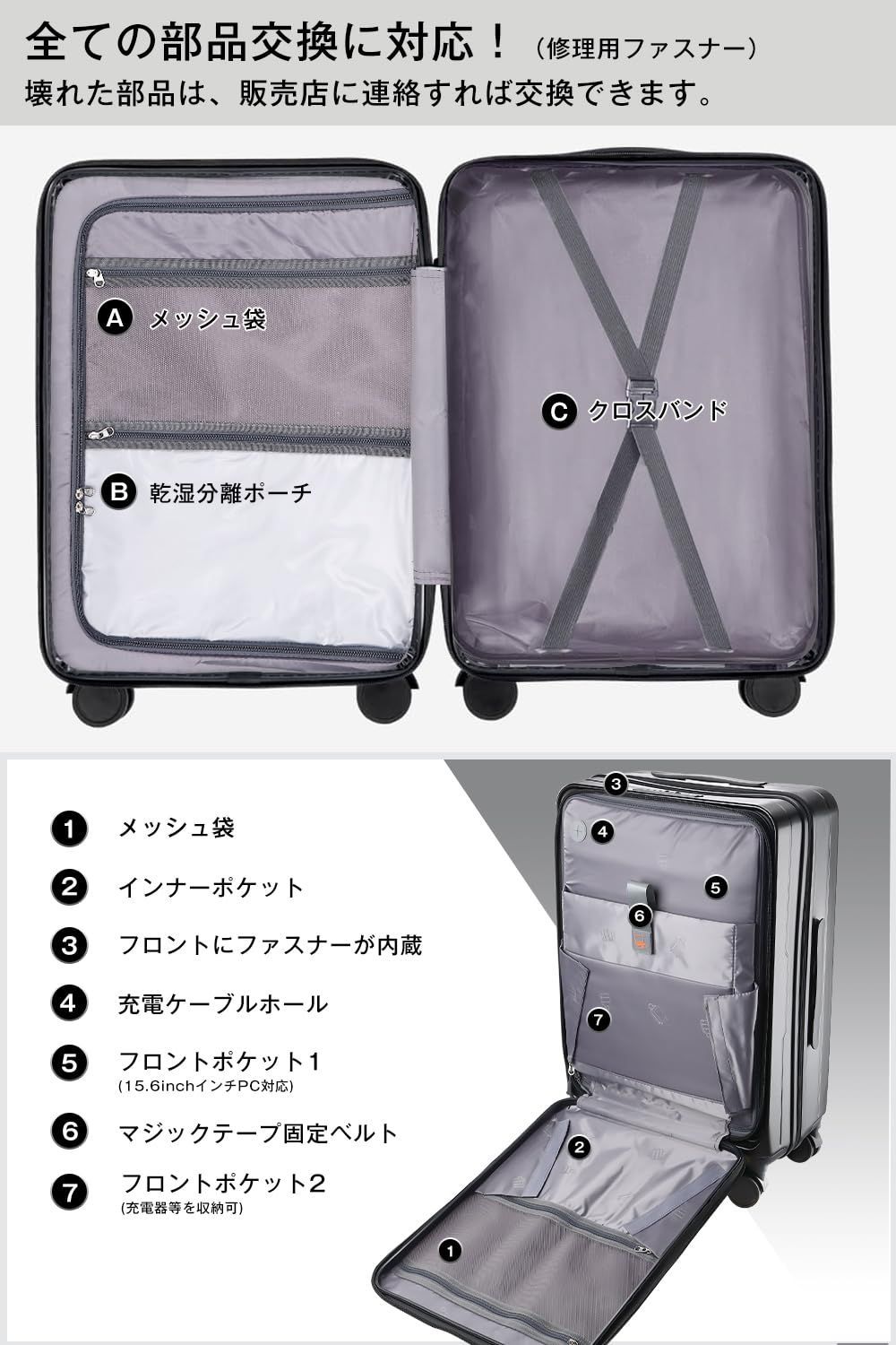  大容量 ダブルキャスター 超軽量 静音 海外 TSAロック 旅行 前開き ビジネス USBポートとTYPE Cポート付き キャリーケース 出張 フロントオープン ブラック 機内持ち込み Sサイズ スーツケース 1 3泊 機内持込 約41 L Seelo その他 旅行かばん 小分けバッグ