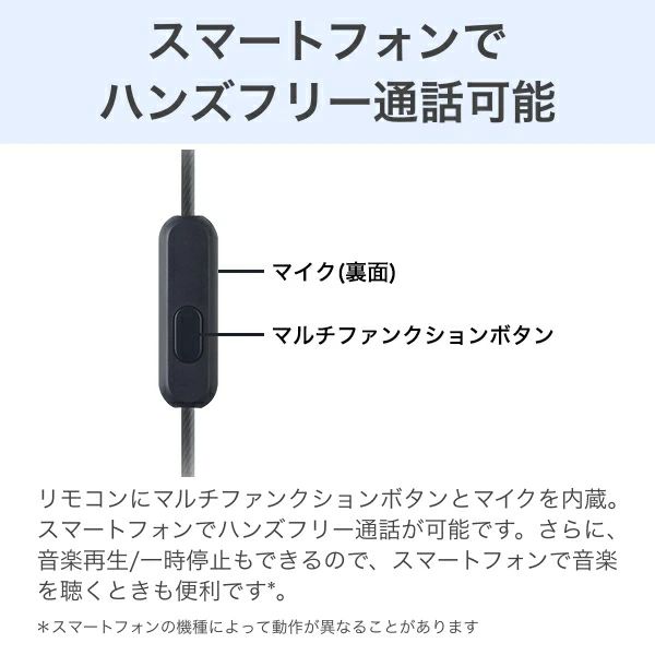 SONY ソニー イヤホン スマートフォン対応密閉型インナーイヤーレシーバー MDR-EX650AP-B ブラスブラック