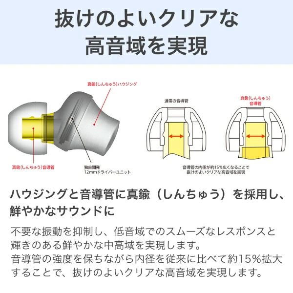 スマートフォン対応密閉型インナーイヤーレシーバー MDR-EX650AP-B