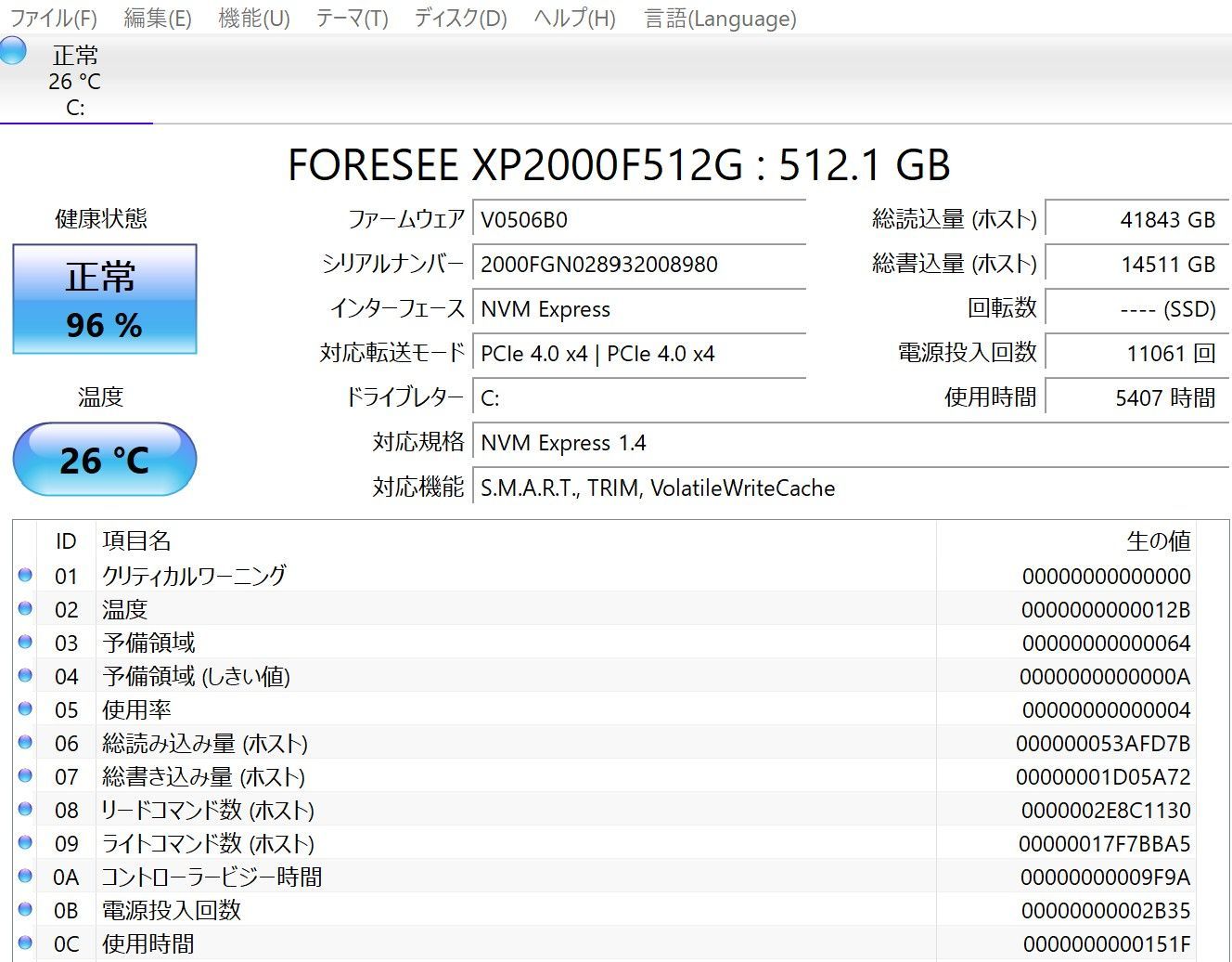 Xiaomi RedmiBook Pro 14 Ryzen5 SSD512GB 16GB Win11 - メルカリ