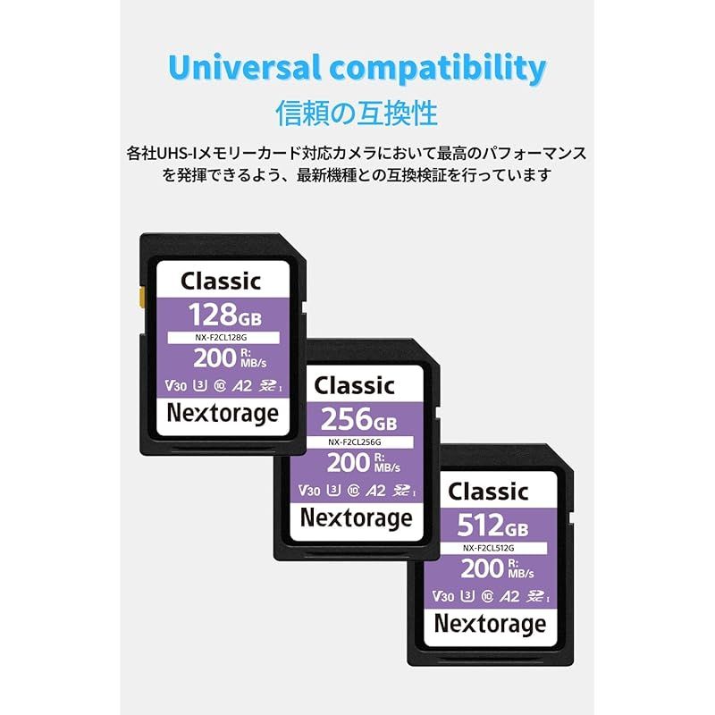 最大読み出し速度200MB|s