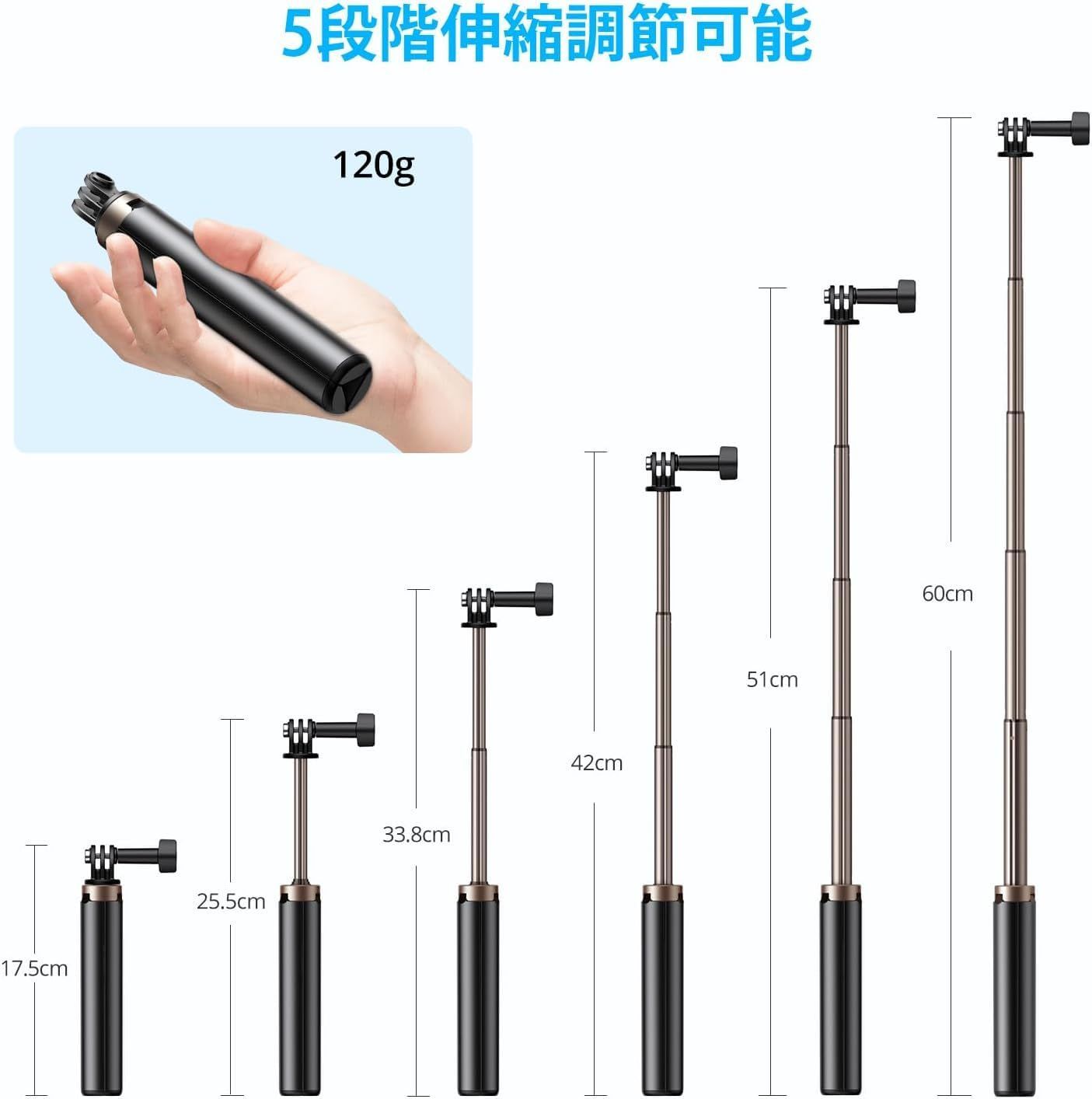 m防水 水中カメラ