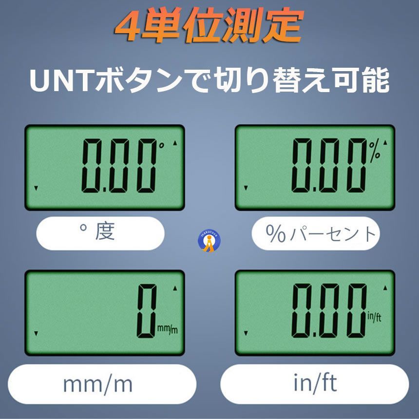 アングルメーター