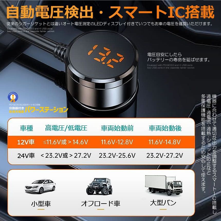 シガーソケット3連